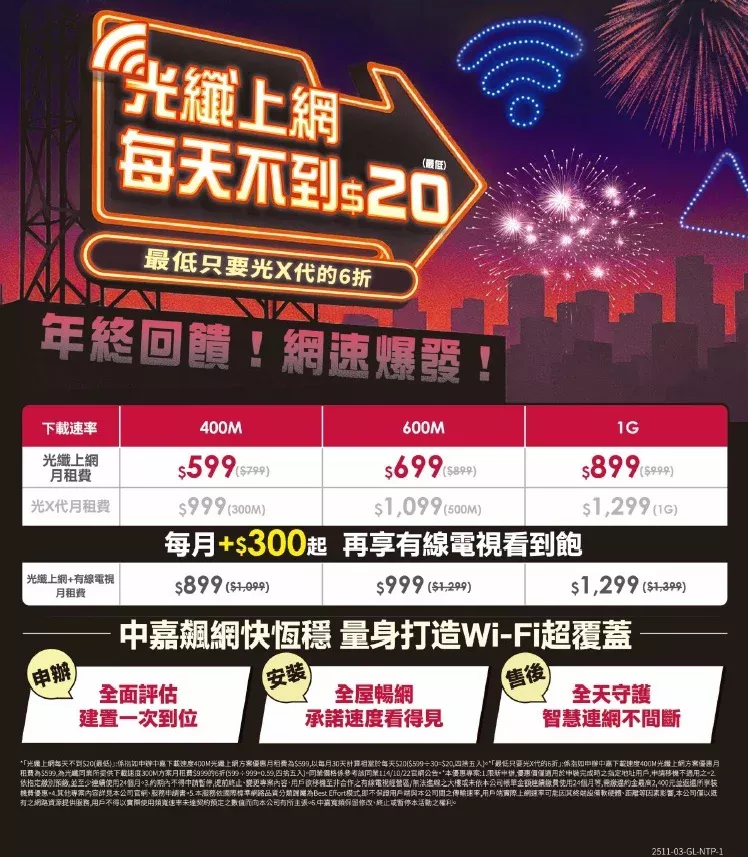 中嘉寬頻｜新視波網路優惠開跑！光纖網路方案只要 $599 起